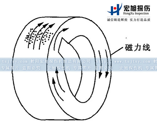 香蕉性爱视频