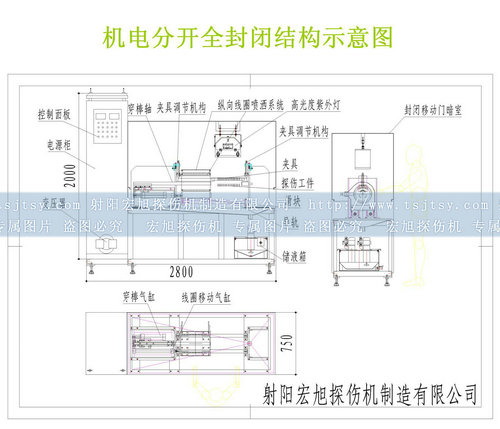 全封闭香蕉性爱视频结构图