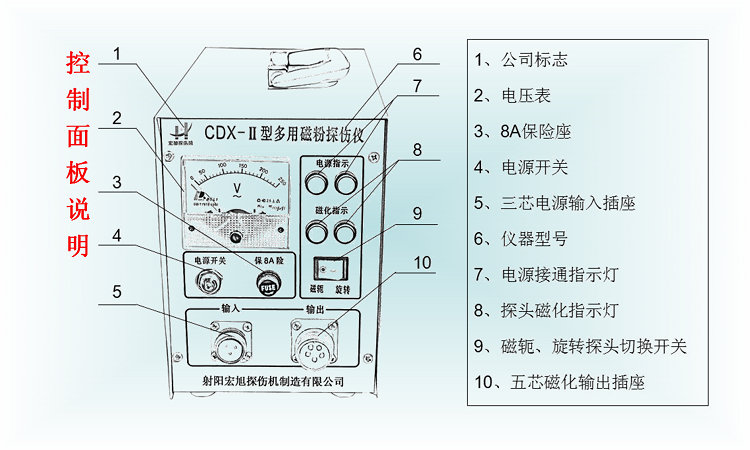 CDX-2型交流多用香蕉成人电影控制面板说明