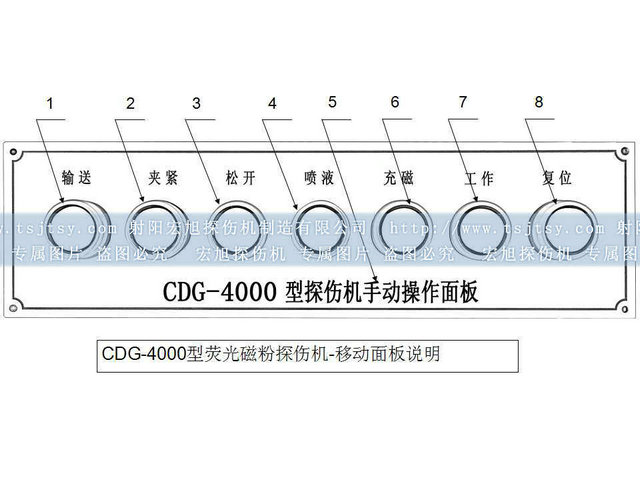 轴承套圈香蕉性爱视频辅助面板