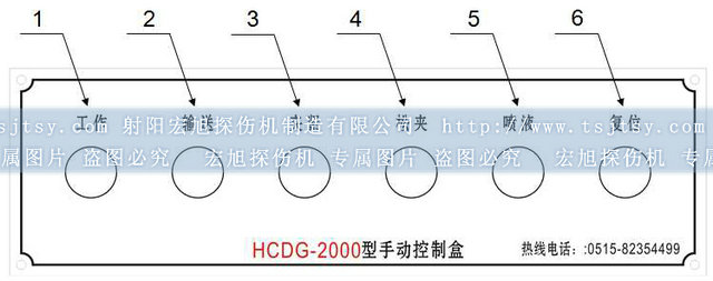 球头销专用荧光香蕉性爱视频辅助控制面板