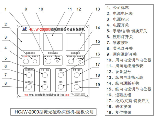 CJW-2000荧光香蕉性爱视频控制面板