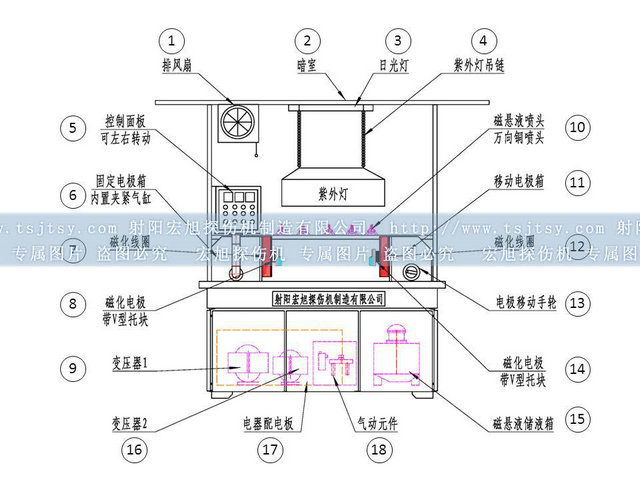 通用香蕉性爱视频结构图