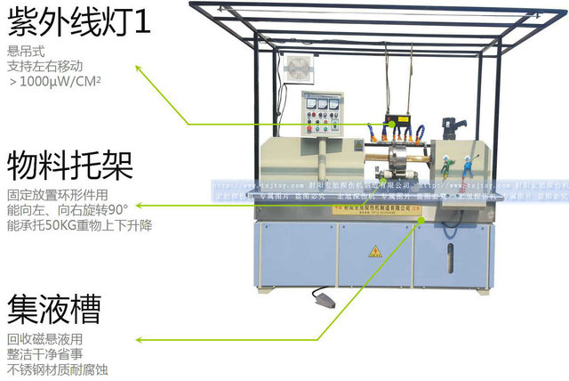 HCDG-5000型闭路磁轭香蕉性爱视频