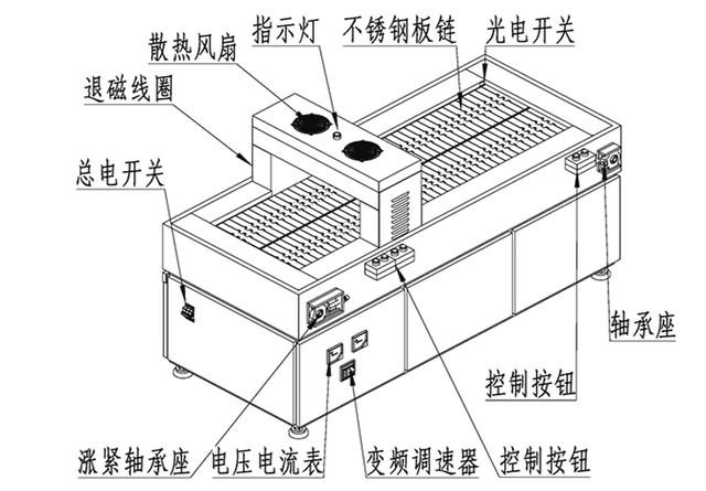 香蕉视频APP在线观看污结构示意图