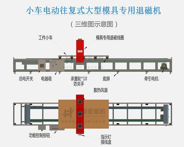 模具钢香蕉视频APP在线观看污示意图