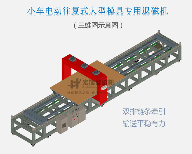大型模具香蕉视频APP在线观看污示意图