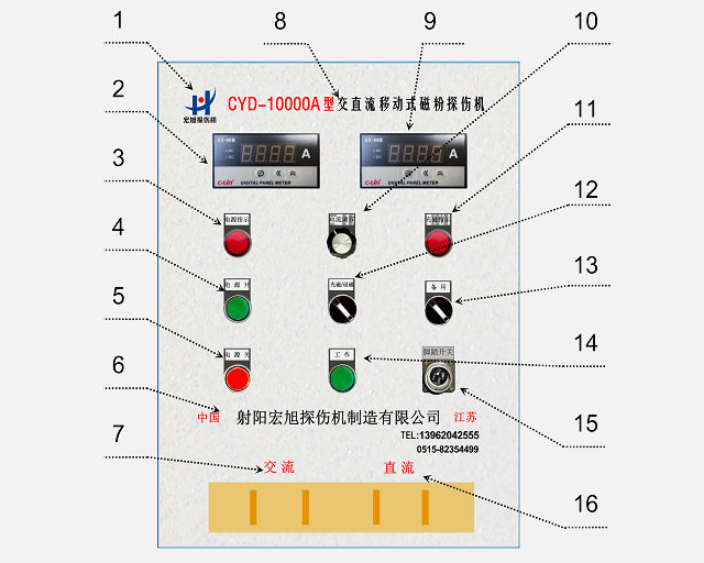 香蕉性爱视频面板功能示意图