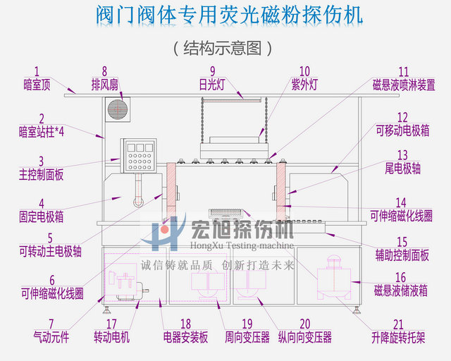 阀门阀体荧光香蕉性爱视频