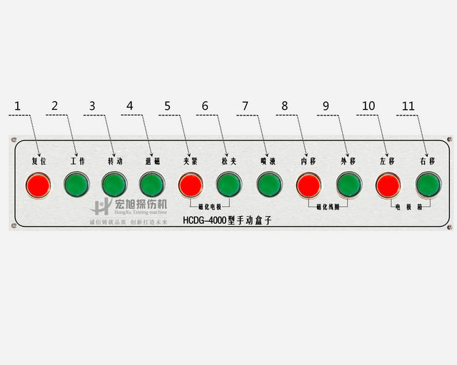 香蕉性爱视频辅助控制面板