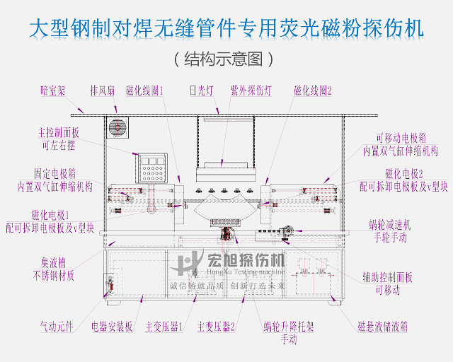 中心导体法香蕉性爱视频图