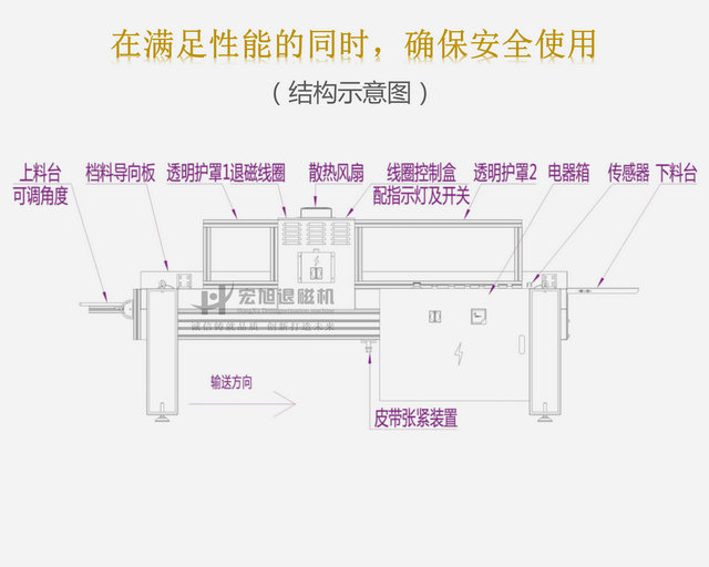CE标准输送式香蕉视频APP在线观看污