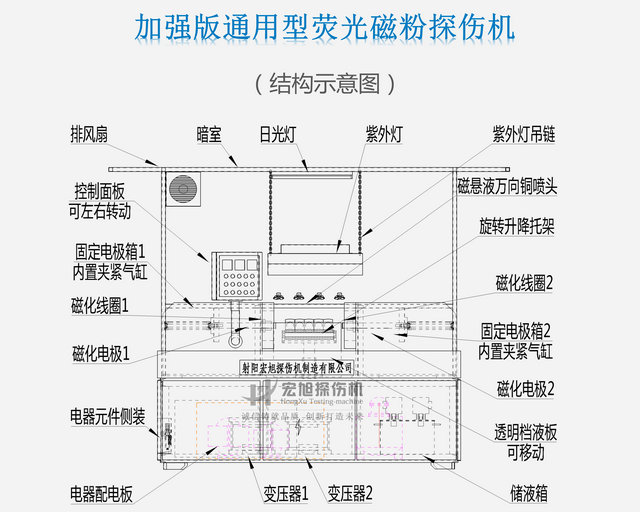 通用香蕉性爱视频结构图